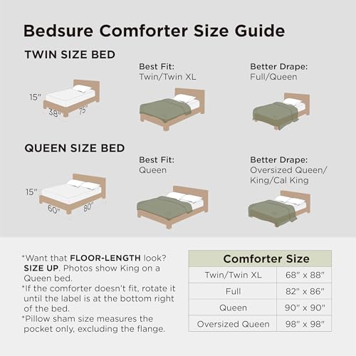 Orange Queen Comforter Set