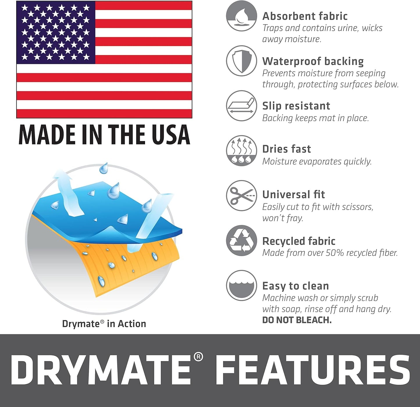 Drymate 2-Pack Washable Pee Pads for Dogs (29x36), Waterproof, Absorbent, Slip-Resistant, Reusable Pet Training Potty Puppy Mats, Housebreaking, Incontinence Bed Pads, Crate, Kennel (USA Made)