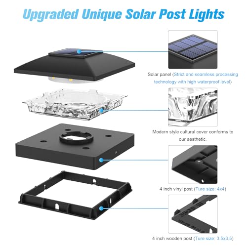 20 Pack Black Solar Post Cap Lights Fit 4x4 Fence Deck Post (20 Count)