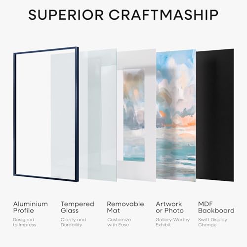 17x22 Blue Picture Frame