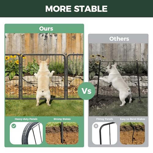 No Dig Garden Fence (1080 Sq Ft)