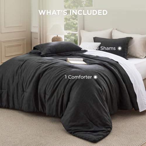 Charcoal King Size Comforter Set