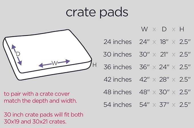 Molly Mutt Sheepy Wool Crate Mat - 100% Cotton Canvas Cover with Temperature-Regulating 100% Natural Wool-Filled Insert Dog Bed-Soft & Supportive Wool-Filled Bed - (30"x21"x2.5", Amarillo by Morning)