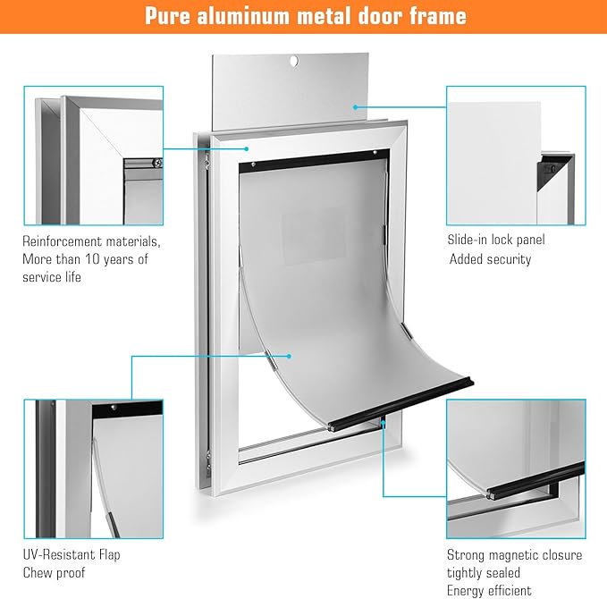 Ownpets Aluminum Dog Door, Pet Door with Magnetic Flap and Lockable Sliding Panel, Heavy Duty Doggy Door for Small Dogs and Cats(Silver)