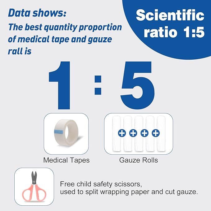 AZEN 90 Pack Gauze Rolls Bandages, 4 in x 4.1 Yards, Premium Medical Supplies & First Aid Supplies, Bandage Wrap Vet Wrap, Mummy Wraps (3 Boxes x 30 Rolls)