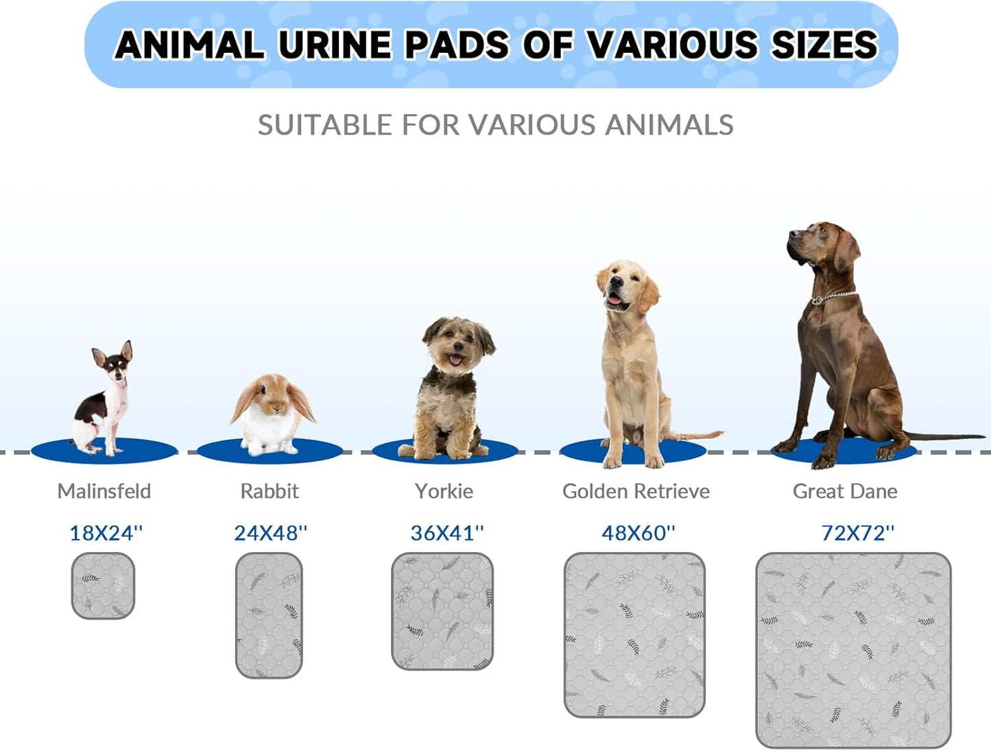 Sunheir 2 Pack Washable Guinea Pig Pee Pads, 24" x 48" Waterproof Reusable Guinea Pig Cage Liners, Absorbent Bedding Training Mat for Small Animal Guinea Pigs Rabbit Bunny Hamster - Light Grey