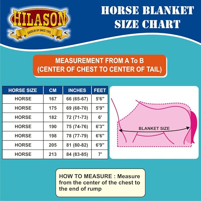 HILASON Black with Pink Trims 81 Inch 1200D Winter Waterproof Poly Horse Turnout Blanket Belly Wrap