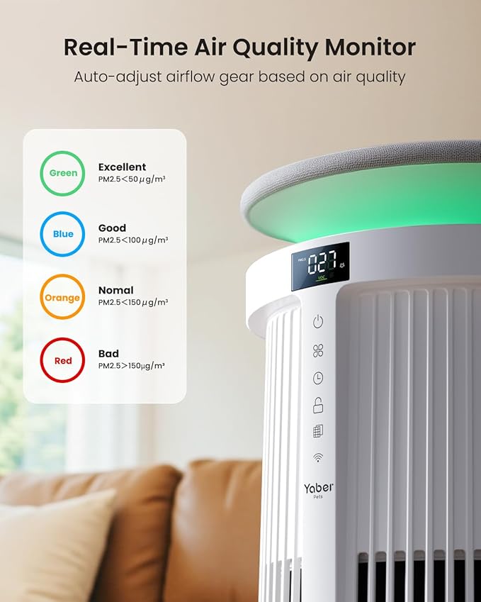 Large Air Purifiers for Home Large Room up to 4200ft², Yaber HEPA Air Purifier for Home Pets, Auto Mode PM2.5 VOC Monitor with Lights, APP Smart Air Cleaner for Pet Hair Odor Pollen Smoke Dust