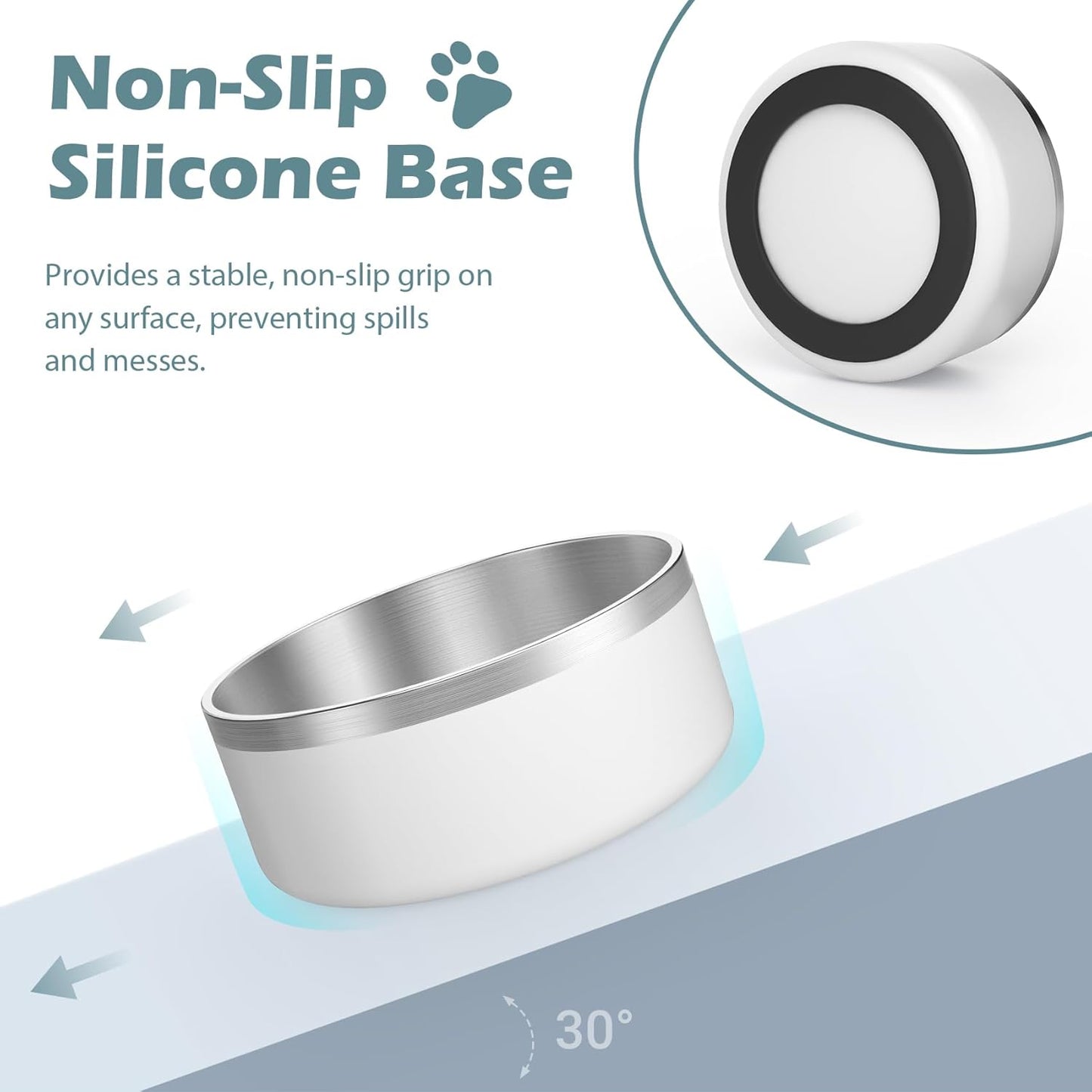 LIANLAI Dog Water Bowl, Rust-Resistant Stainless Steel Dog Bowls, Non-Slip Pet Dishes for Medium Puppys, Double-Walled Puppy Bowls (White，40 oz)