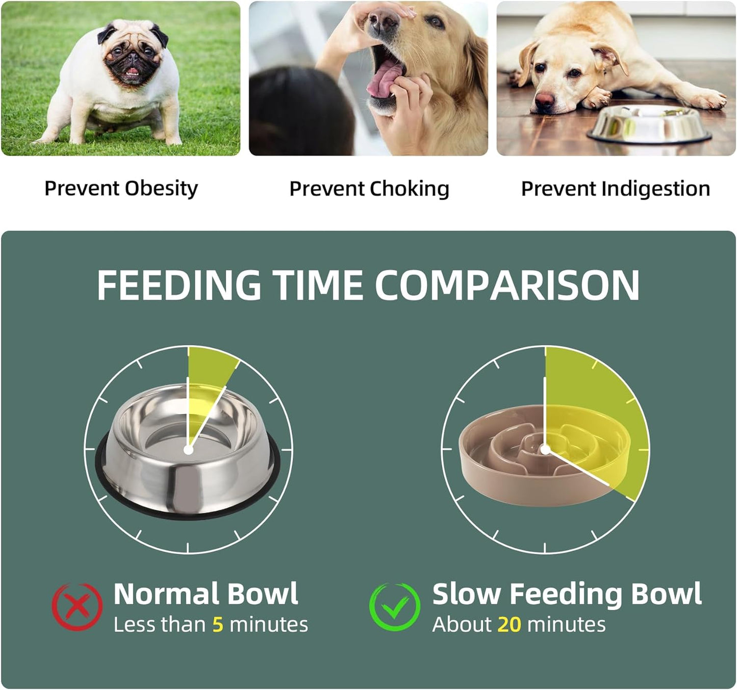 7.3inch Ceramic Raised Slow Feeder Dog Bowl Set, Elevated Wooden Stand for Medium and Small Dog, Puzzle Slow Food Dish, Preventing Choking(Brown Coffee, Single Bowl+ Stand)