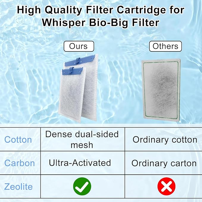 12 Pack Fish Tank Filter Cartridge for Whisper Bio-Bag Filters, Large Aquarium Replacement Filter Cartridges for Whisper Filters 20i,40i/IQ20,30,45,60/PF20,30,40,60 and ReptoFilter