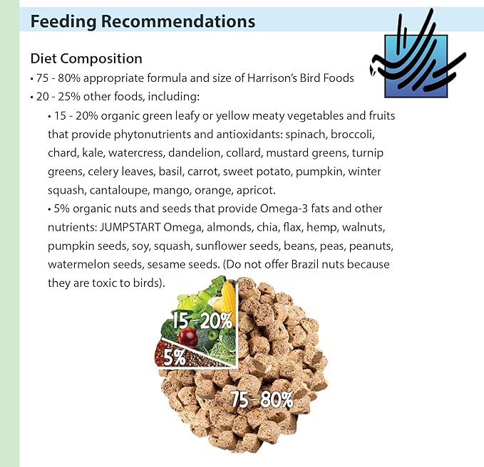 Harrison's Bird Foods Bird Food Adult Lifetime Fine Certified Organic Non-GMO Formula Bird Food 5lb