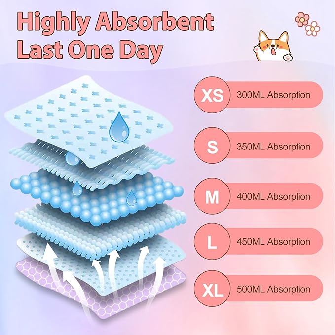 Ambreview Disposable Dog Diapers Female, Just Pull It Up, Doggie Diapers for Female Dogs, Strong Absorbency | Leak Proof, for Dogs in Heat | Elderly | Disabled, XL 10 PCS