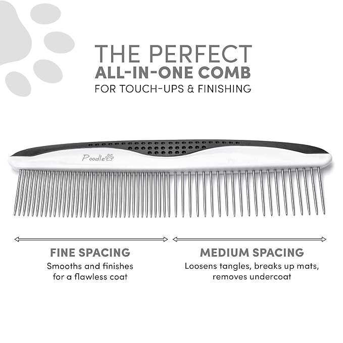 Poodle Pet Dog Combs for Grooming | 2 Pack | Stainless Steel Teeth Easily Remove Dirt | Proper Care Prevents Knots and Mats for Long and Short Haired Pets | Anti-Slip Comfort Grip Handle (Blue)