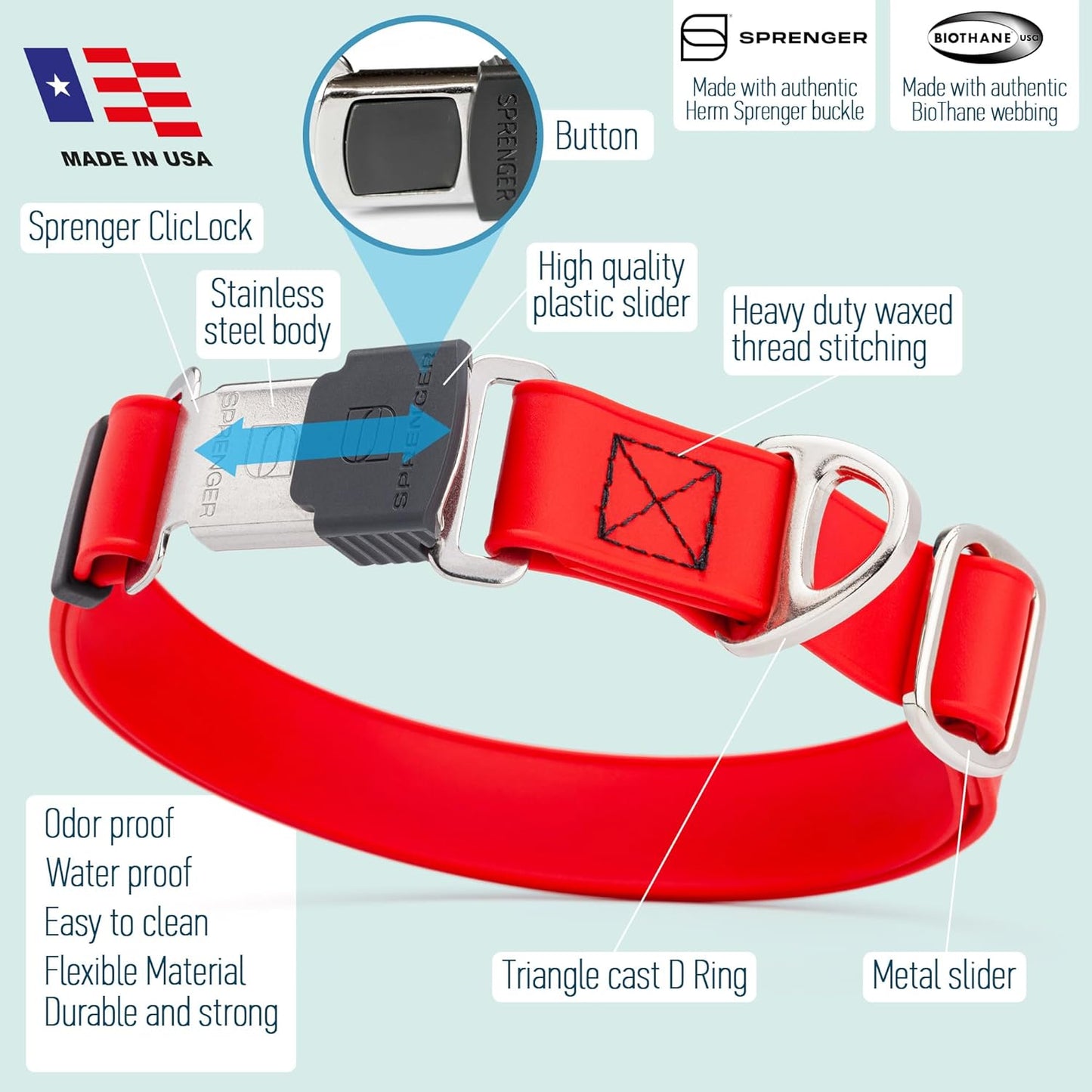 Dogline Biothane Waterproof Dog Collar with Herm Sprenger Black Stainless Steel Quick Release Buckle – Heavy Duty Tactical Durable Collar for Dogs – Comfortable and Safe Pet Collar W 1" L 15-25" Red