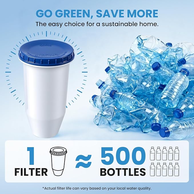 0 TDS Water Filter Replacement for Zero Pitcher & Dispenser | Upgraded 6-Stage Filtration | Removes 99.9% of Lead, Chromium, PFOA/PFOS | Compatible with ZR-001, ZR-004, ZR-017 | 1-Pack