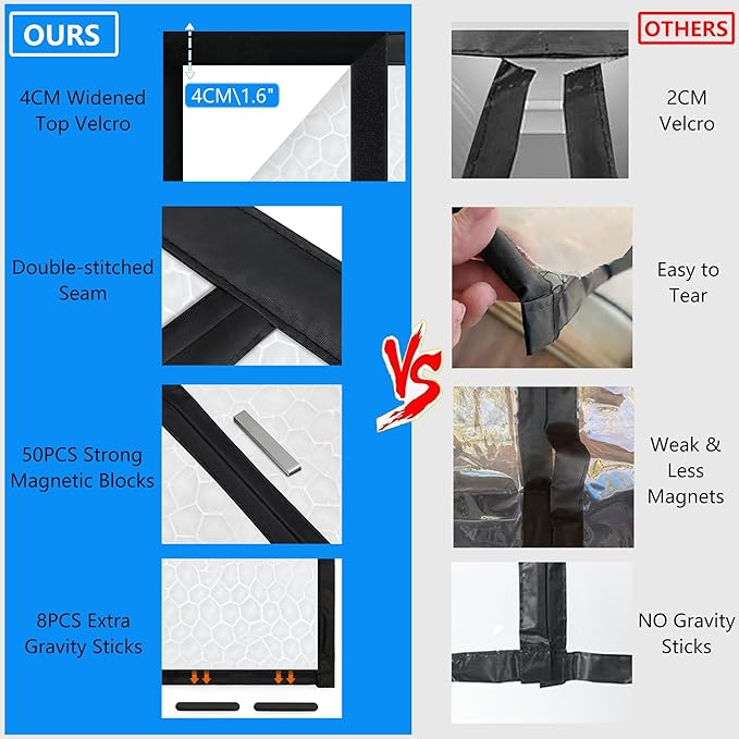 RELIANCER Magnetic Thermal Insulated Door Curtain,Waterproof EVA Door Cover,Fit Doors Size Up to 32"x82",Temperature Protection Insulated Doorway Curtain Partition,Patio Self-Closing Doors Net Screen