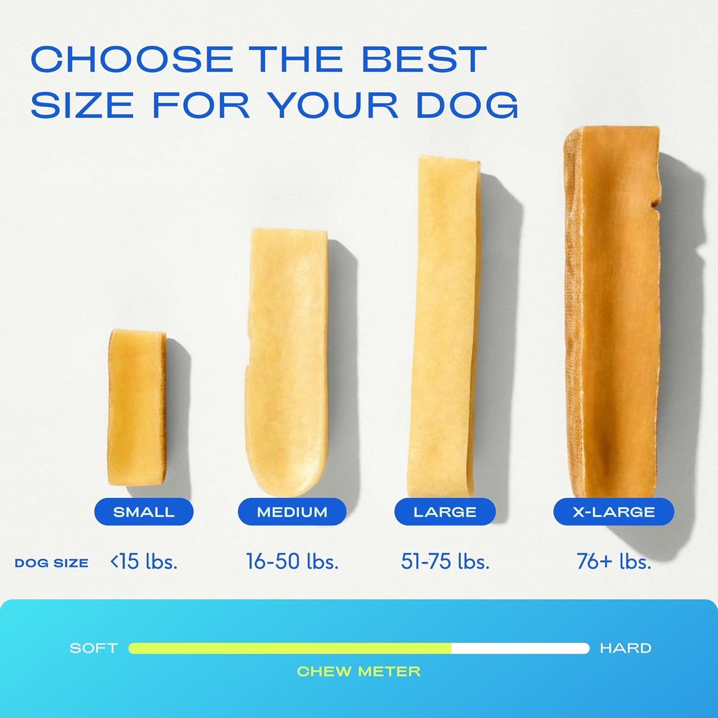 Native Pet Yak Cheese Himalayan Dog Chews - Long Lasting Dental Sticks for Small Breeds– 100% All Natural Himalayan Yak Chews for Small Dogs – Cheese Bone for Aggressive Chewers - 5 Per Pack