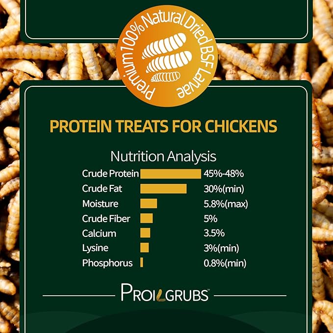 PROILGRUBS 30 LBS All Natural Black Soldier Fly Larvae Treats - Non-GMO Dried Grubs for Chickens, Hens, Birds - Meal Worms