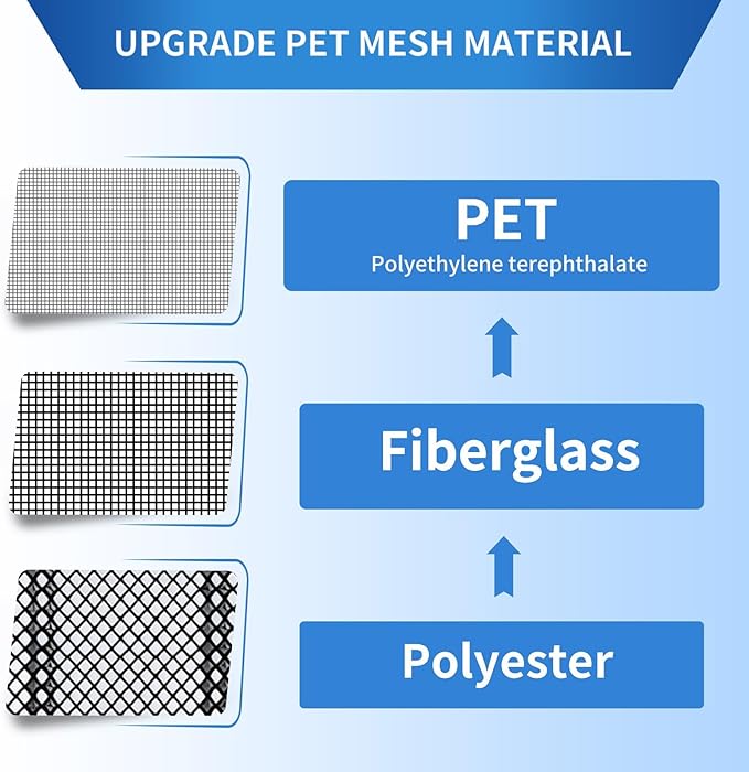 Magnetic Screen Door Mesh Left Right Side Opening Upgraded PET Material Mesh Stronger Than Fiberglass and Polyester,Keep Bugs Out,Pet & Kid Friendly Fit Door Size 96"X80",Screen Size 98''X82''