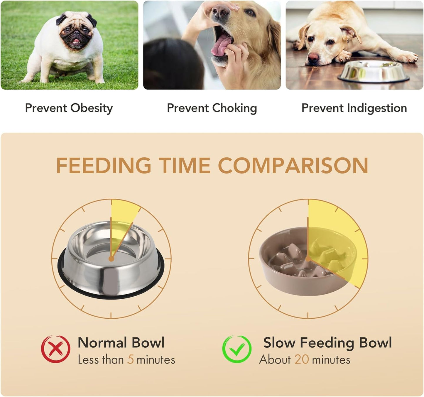 Ceramic Raised Slow Feeder Dog Bowl Set, Elevated 6.1inch Bowl and 7.3inch Slow Pet Food Dish with Wooden Stand for Small and Medium Dog (2 x Brown Coffee+ Stand)