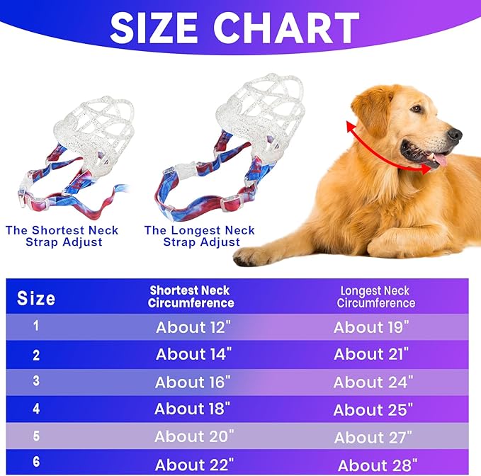 Dog Muzzle, OKKIC Basket Muzzle Anti Biting Chewing, Sturdy Lightweight Muzzle Allows Panting Drinking,Muzzle for Small Medium Large Dogs, Suitable for Grooming Trimming Training (Transparent, Size6)