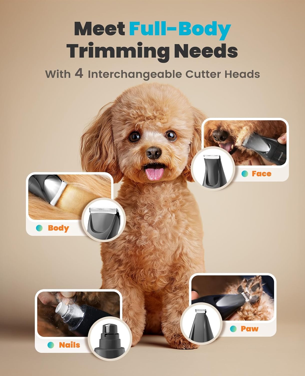 oneisall Quiet Dog Clippers for Grooming LED Light, Cordless Dog Grooming Kit 4 in 1, 2000mAh Pet Clippers Paw Trimmer Nail Grinder for Paw, Nail, Face, Ears, Legs, Body