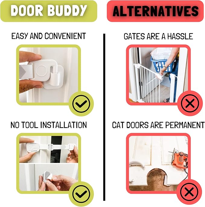 Door Buddy Pet Door Latch for Cats - Grey. Adjustable Cat Door Strap. Dog Proof Litter Box & Feeding Station Without Pet Gate. Most Customizable Cat Door Holder for Interior Door.