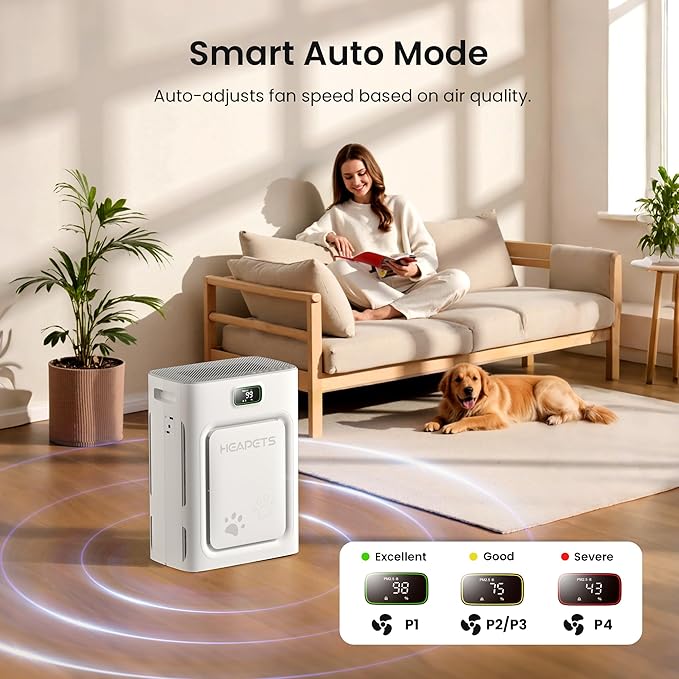 Pet Air Purifier for Home Large Room 2500 sq ft, H13 HEPA Washable Double-Sided Filter,Air Cleaner for Pet Hair Dander Odor Allergies Pollutant Smoke Dust,PM2.5 Air Quality Monitor,Auto Mode,P358 Grey