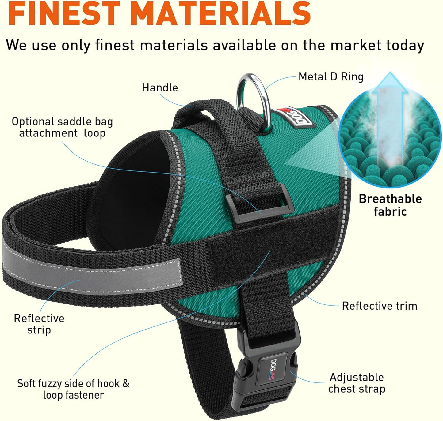 Dogline Dog Harness, Reflective No-Pull Adjustable Vest with Handle for Walking, Training, Breathable, No - Choke Harness for Small, Medium or Large Dogs Room for Patches Girth 27 to 34 in Turquoise