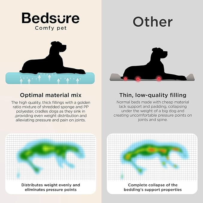 Bedsure SupportMax™ XL Orthopedic Dog Beds Large Sized Dog - Extra Thick Supportive Dogs Couch with Waterproof Washable Cover, Extra Large Comfort Pet Sofa with Soft Sherpa and Nonskid Bottom, Brown