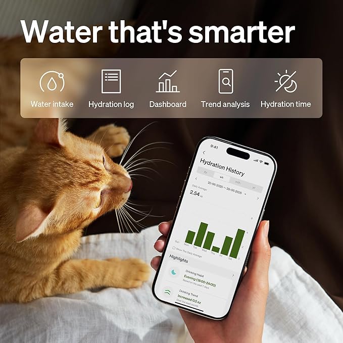 PETLIBRO Upgrade Cat Water Fountain, Dockstream 2 Smart App Monitoring Pet Water Fountain for Cats Indoor, 3L/101oz Cat Fountain Stainless Steel Tray for Drinking, 5G WiFi Auto Cat Water Dispenser Dog