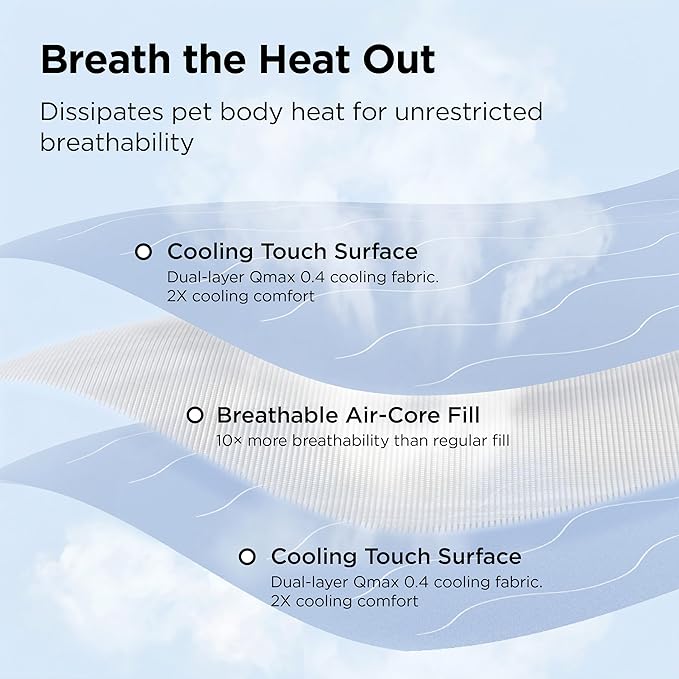 Bedsure Cooling Blanket for Large Dogs with Breathable Air-Core Fill Q-MAX>0.4 - Lightweight Pet Cat Throw Cold Blanket Washable for Summer，Soft Dog Cooling Mat for Couch Bed, Pale Jade, 50x60