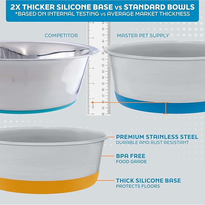 Master Pet Supply Stainless Steel Dog Bowls Set of 2 with Extra Thick Silicone Base - 2 Cup (16 oz) Crimson Red, Non-Slip, Dishwasher Safe Metal Bowls, Pet Dog Food Bowl for Dogs, Cats, Anti Rust