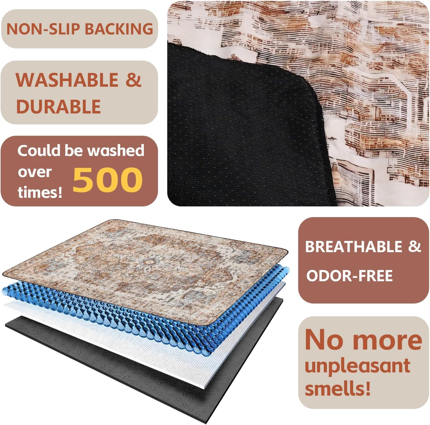 Washable Pee Pads for Dogs 2 Pack, Absorbent Reusable Puppy Pads Waterproof, Leakproof & Non-Slip Whelping Pad, Potty Training Pads for Dogs Playpen Mat 48x48