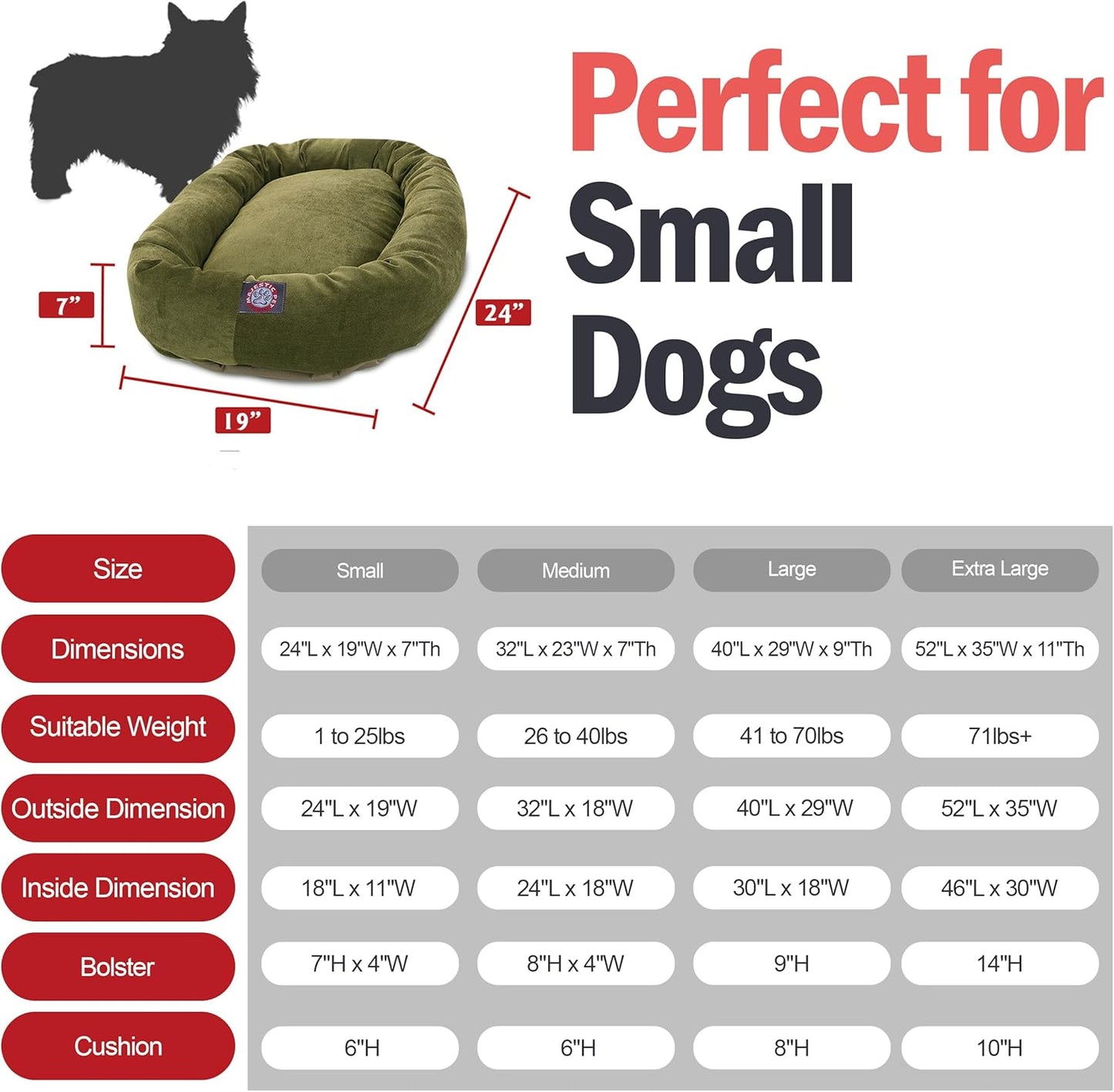 Majestic Pet Villa 24 Inch Shredded Memory Foam Dog Bed for Small Sized Dogs 24x19x7 Inch–Orthopedic Dog Bed - Durable Pet Bed - Washable Small Pet Bed with Head Support-Fern