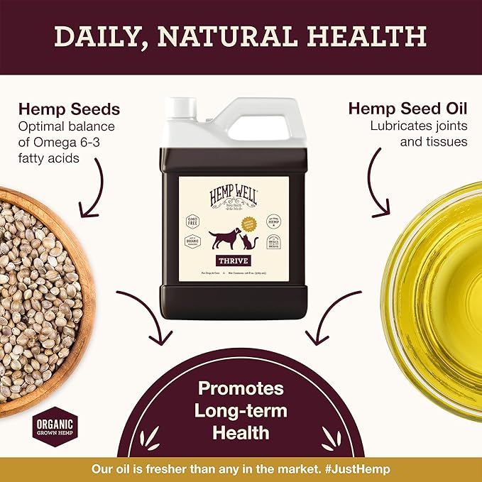Hemp Well Thrive Oil for Dogs and Cats – Supports Hip, Joint, and Heart Health, Promotes Immune System, and Promotes Healthy Skin from Seasonal Allergies, Organically Sourced - 1 Gallon