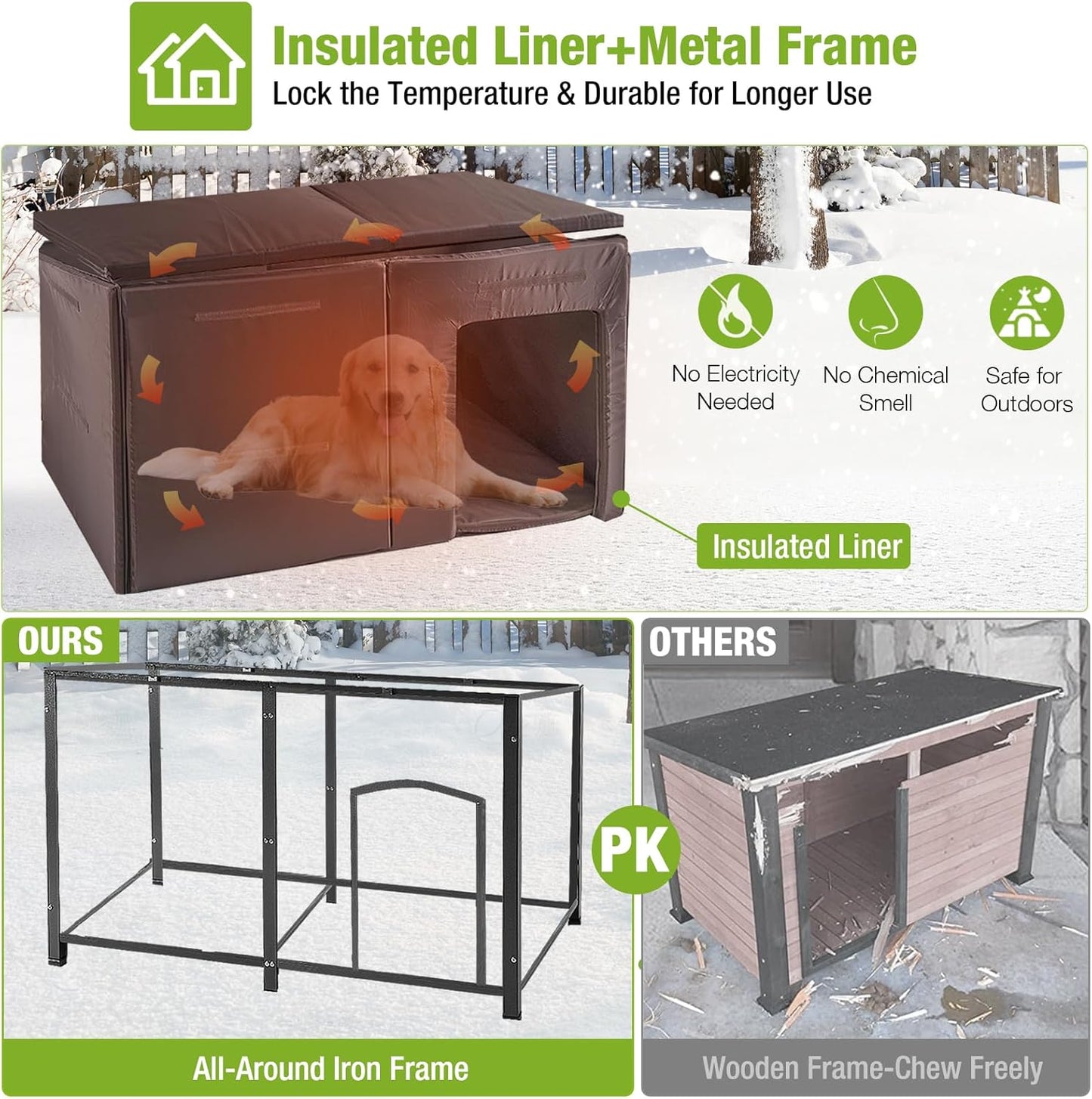 GUTINNEEN Dog House Insulated Outdoor Dog Kennel with Liner for Winter Extra Large