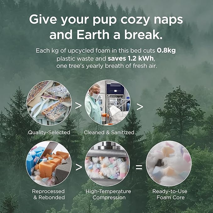 Bedsure SupportMax™ XL Plus Orthopedic Dog Beds Large Sized Dog - Extra Thick Supportive Dogs Couch with Waterproof Washable Cover, Jumbo Pet Sofa with Soft Sherpa and Nonskid Bottom, Blue, 48"