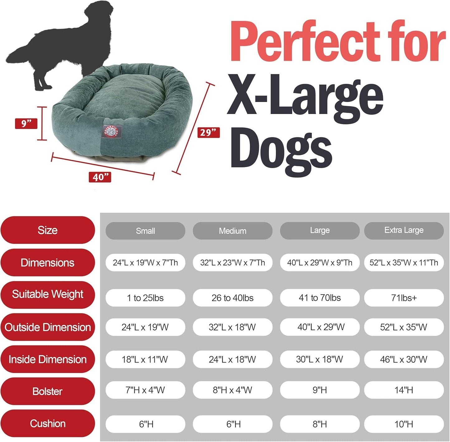 Majestic Pet 52 Inch Micro Velvet Calming Dog Bed Washable 52x35x11 (inch) – Cozy Soft Round Donut Dog Bed with Spine for Head Support - Pet Bed X- Large – Azure