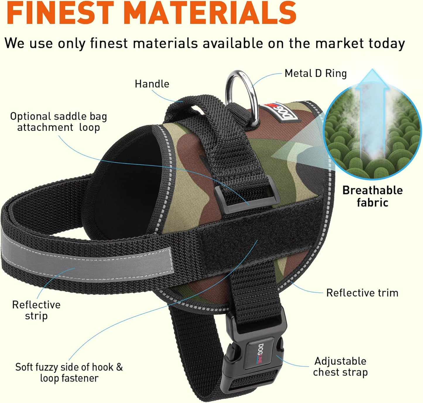 Dogline Dog Harness, Reflective No-Pull Adjustable Vest with Handle for Walking, Training, Breathable, No - Choke Harness for Small, Medium or Large Dogs Room for Patches Girth 33"-46" in Green Camo