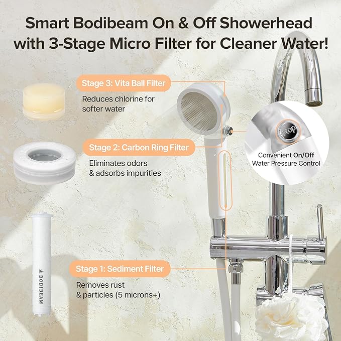 Filtered Handheld Shower Head with Vitamin C & Sediment Filter, High Pressure Water Flow, Water Saving, Reduces Chlorine for Dry Skin & Hair, On/Off Switch, Made in Korea, Spa-Like Shower- Peony Pink
