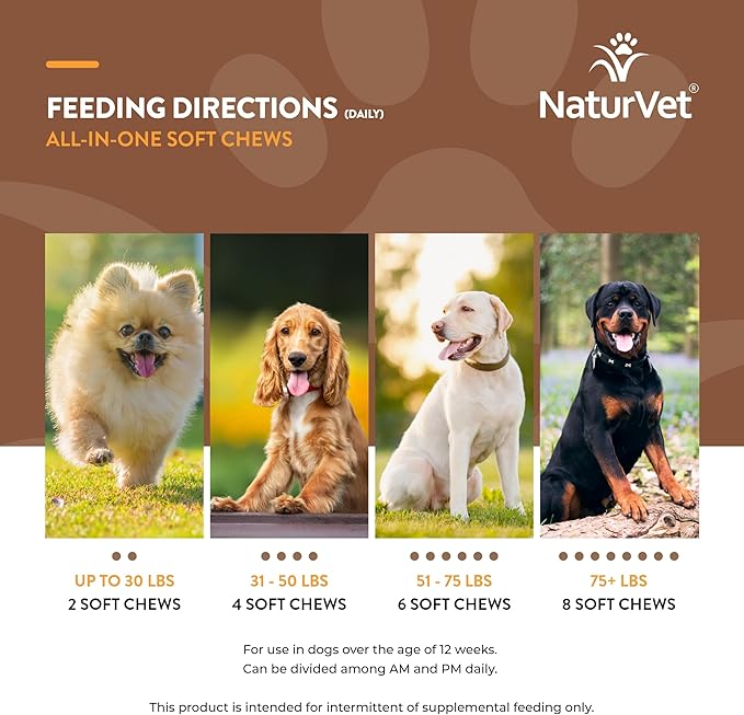 NaturVet All-in-One Dog Supplement - for Joint Support, Digestion, Skin, Coat Care – Dog Multivitamins with Minerals, Omega-3, 6, 9 – Wheat-Free Vitamins for Dogs – 120 Soft Chews
