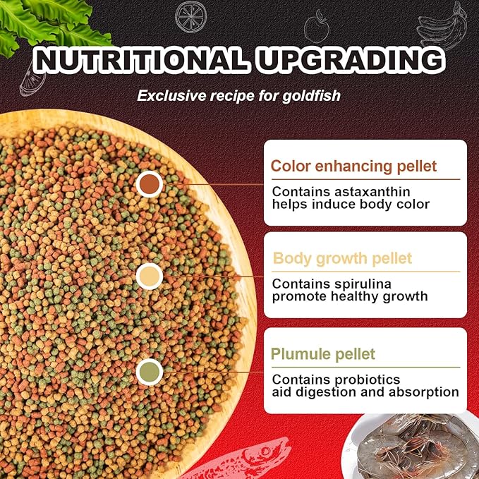 Floating Goldfish Food Pellets – 12oz Pond Fish Food Natural Color Enhancing, Promotes Growth with Natural Antarctic Krill & Spirulina, Clear Water Formula